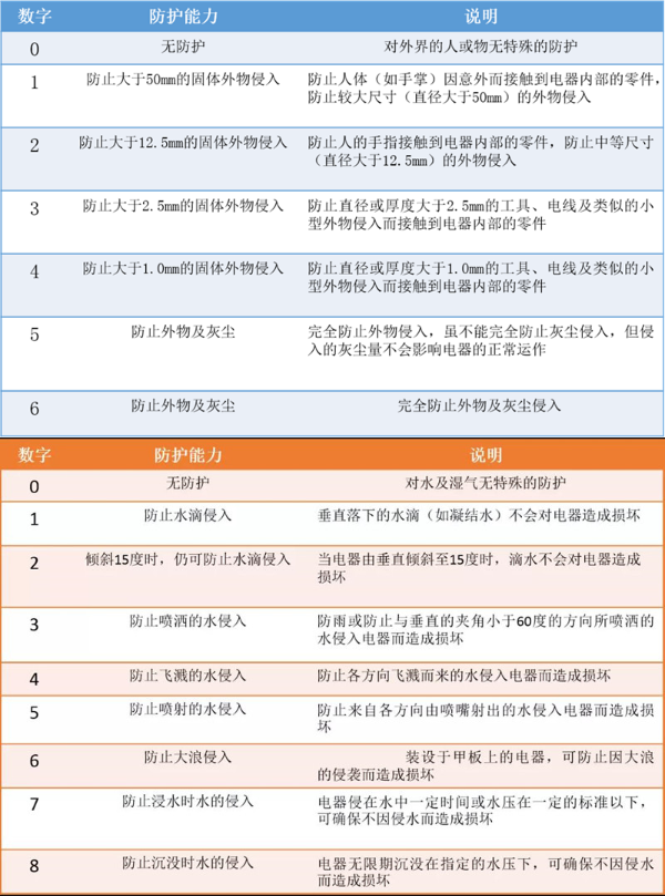 2-211020140324416.png