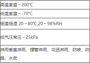 环境可靠性测试详细介绍(图3)