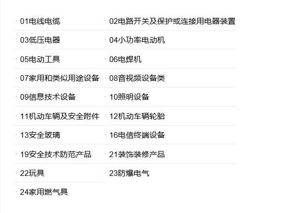 中国强制性产品认证目录，主要内容有以下6点(图1)