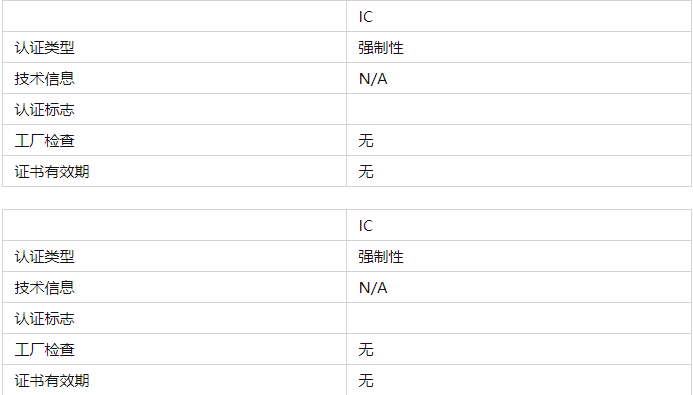 加拿大IC认证是什么？(图2)