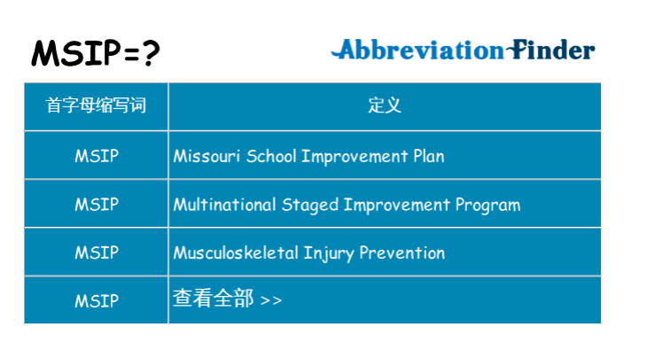 韩国MSIP认证介绍(图2)