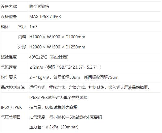 防护等级测试ip69和ip69k的区别(图1)