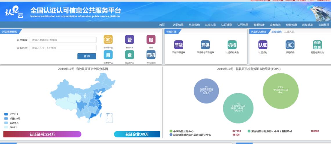 IS09001质量管理体系认证证书的有效期及查询方法(图1)