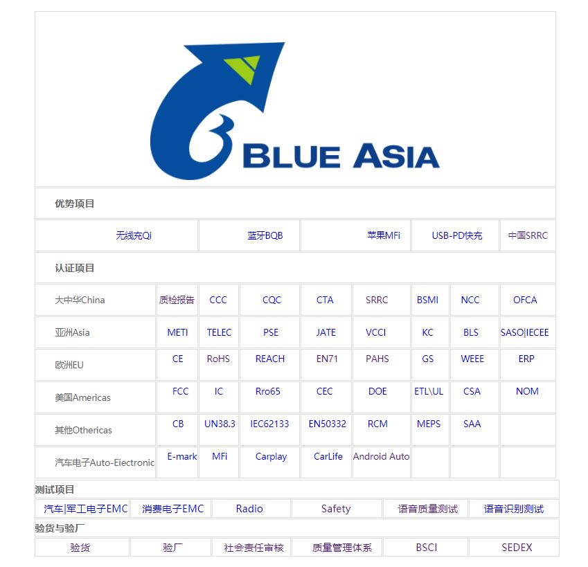 电源模块CE认证费用标准(图2)