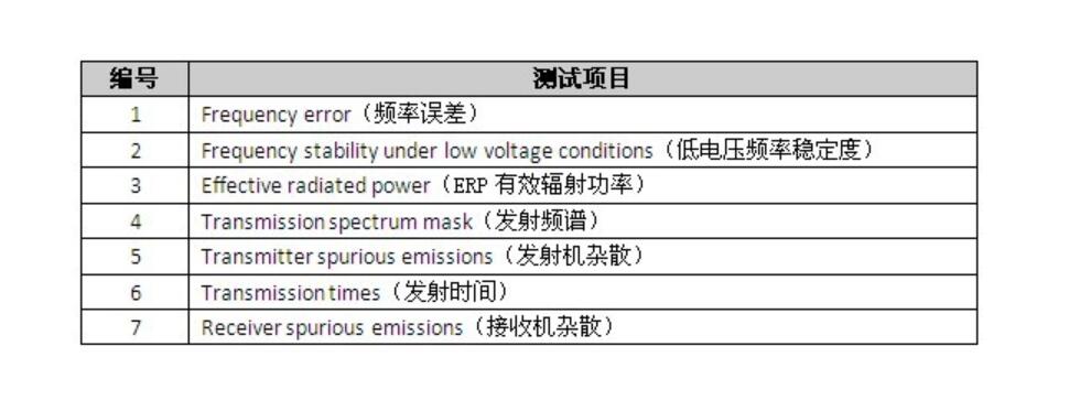 介绍UHF频段RFID产品CE认证射频RF测试(图2)