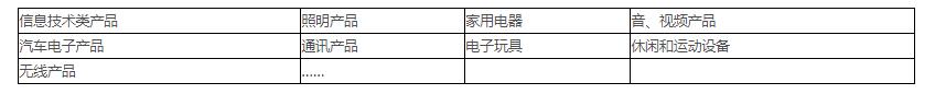 电磁兼容测试范围、项目及标准(图1)