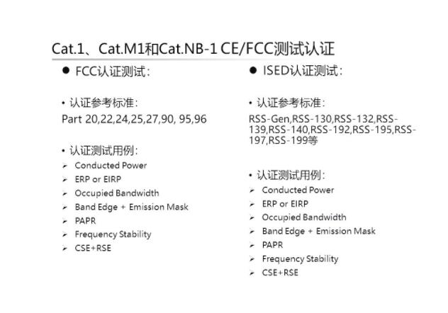 Cat.1到底是什么?为什么如此火热(图6)