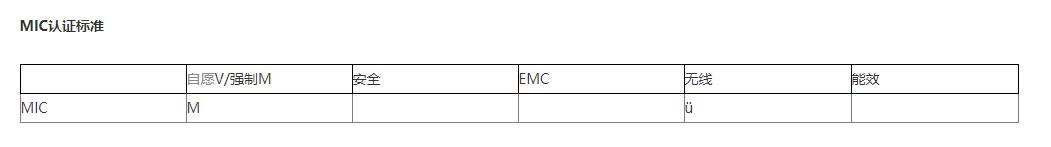 MIC认证(图1)