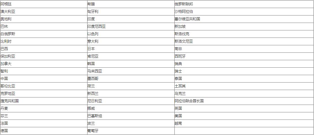 电池上的cb是什么意思(图2)