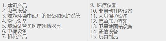 CE认证详细介绍(图2)