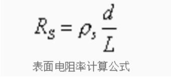表面电阻率是什么？测试标准及方法(图1)