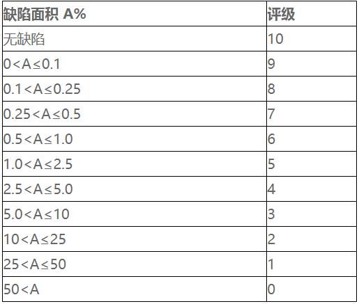 QQ截图20220720103117.jpg