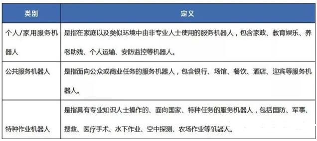CR认证产品的范围和标准(图1)