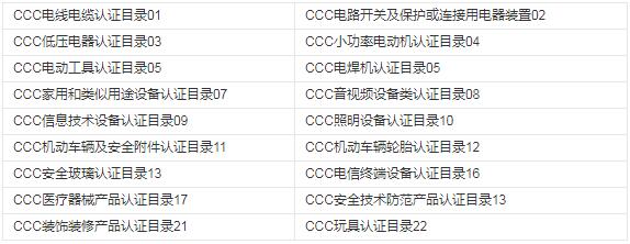 cqc认证与ccc认证的区别是什么(图3)