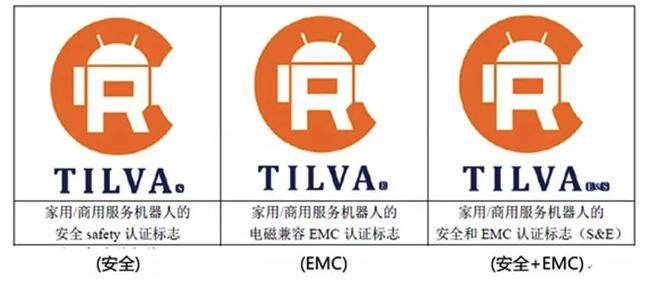 中国CR机器人认证范围与机构(图1)