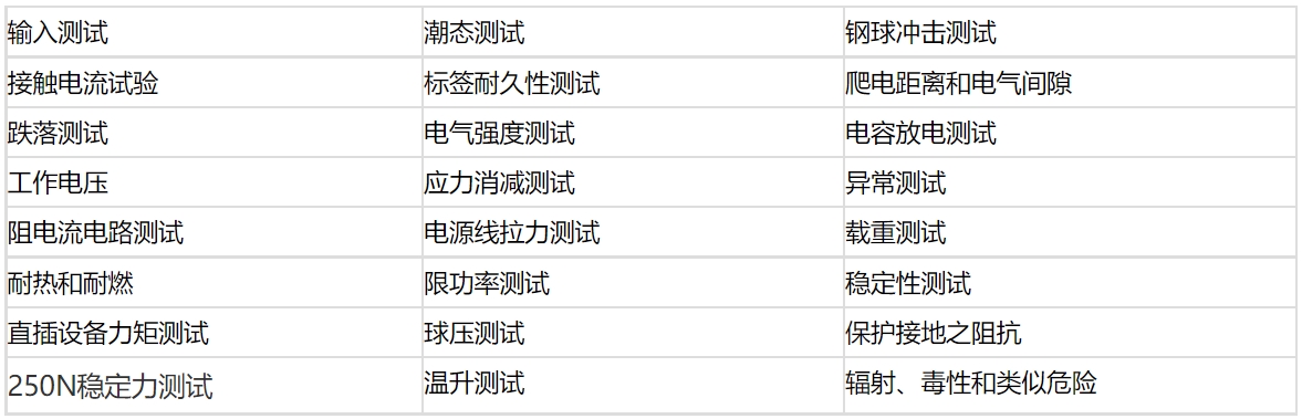美国ul是什么认证?(图1)
