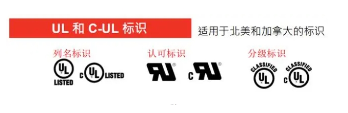UL认证什么是认证？(图1)