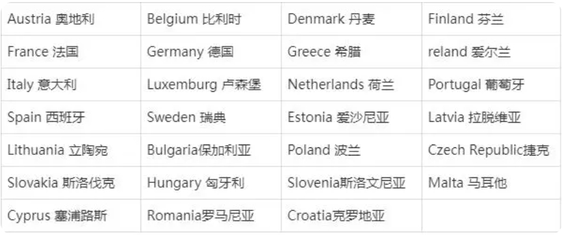 什么是欧盟CE认证？(图2)