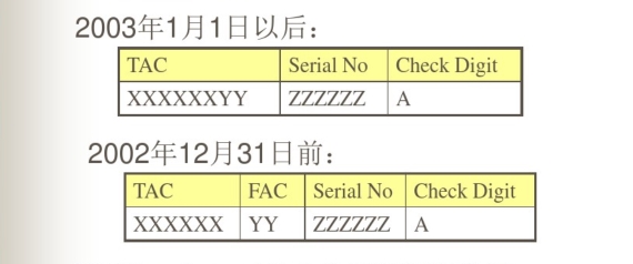 cta认证和IMEI号有什么关联(图2)