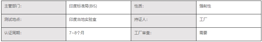 印度bis认证是什么，怎么办理(图1)