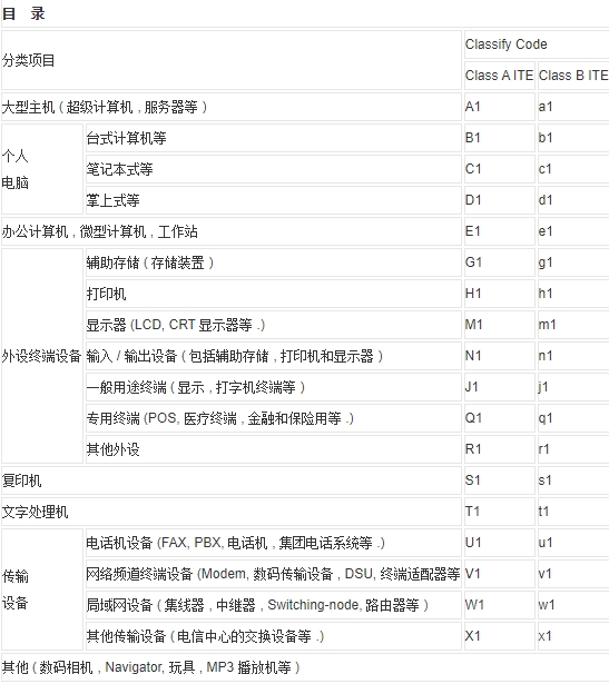 日本vcci认证是什么认证_**蓝亚检测(图1)