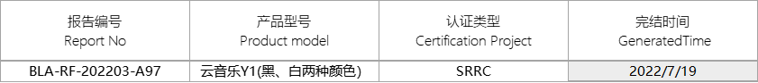 BLA-RF-202203-A97