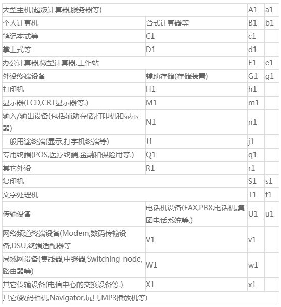日本vcci认证_**蓝亚检测机构(图2)