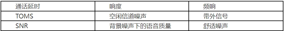 音频测试_**蓝亚检测(图1)