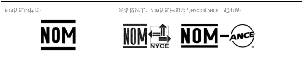 墨西哥NOM认证流程及费用_**蓝亚认证机构(图1)