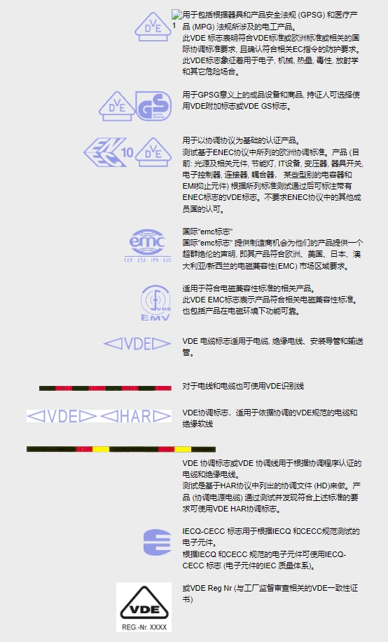 德国VDE认证_**蓝亚检测(图1)