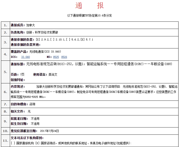 美国FCC通过了12GHz / 60GHz 频段新规则(图1)