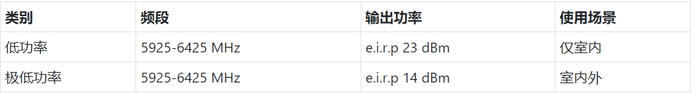 肯尼亚CAK认证(图1)