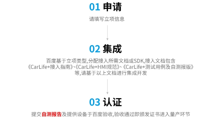 百度CarLife认证流程(图1)