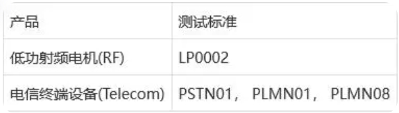 **NCC认证是什么？(图1)