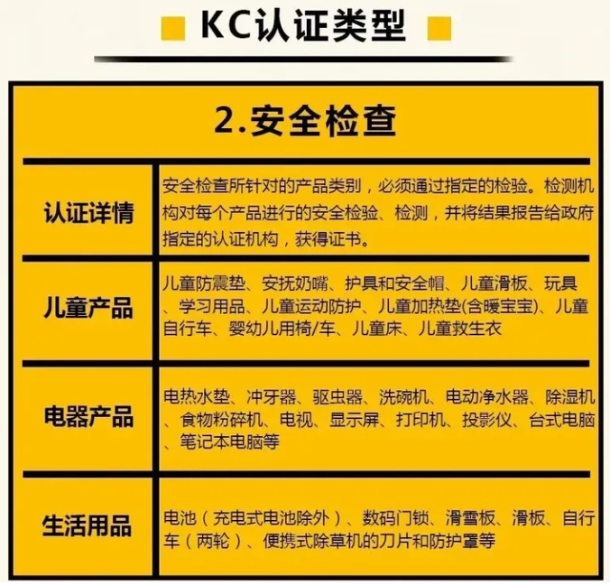 kc认证**机构_蓝亚技术(图2)