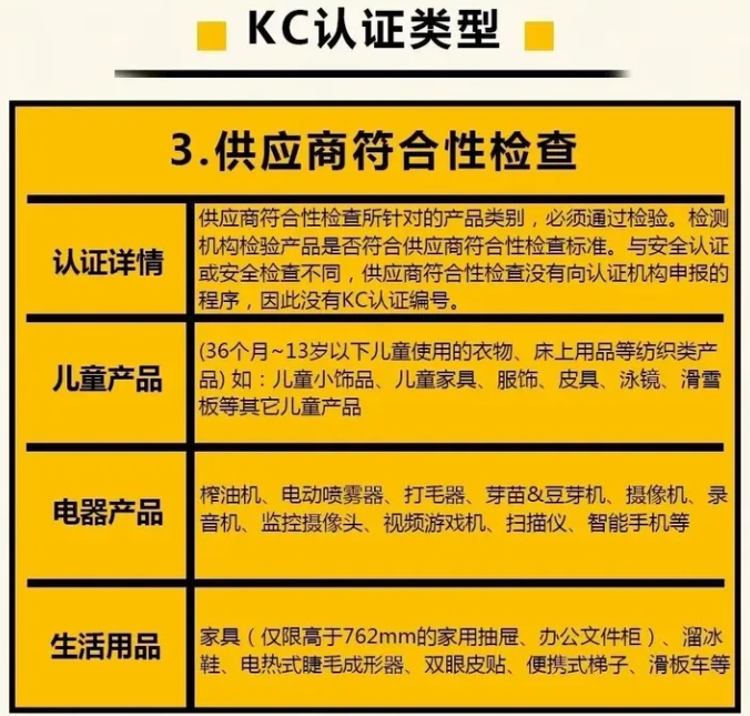 kc认证**机构_蓝亚技术(图3)