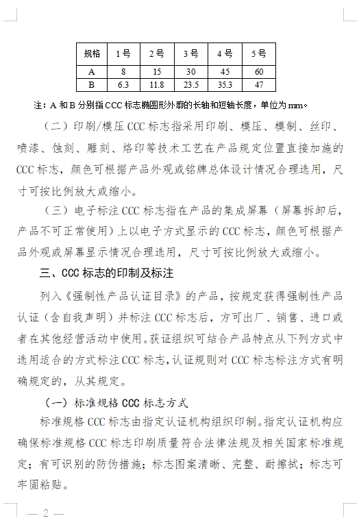 国家认监委发布《关于完善强制性产品认证证书和标志管理的公告》(图7)