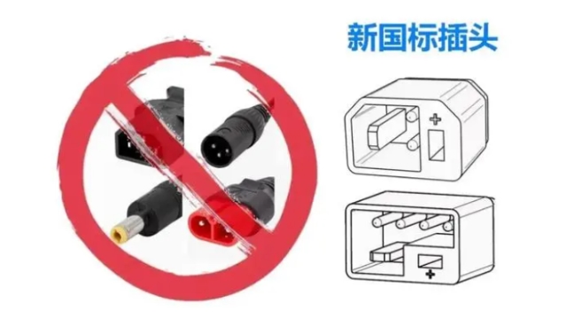电动自行车充电器强制性国标GB 42296-2022于7月1日起实行(图1)