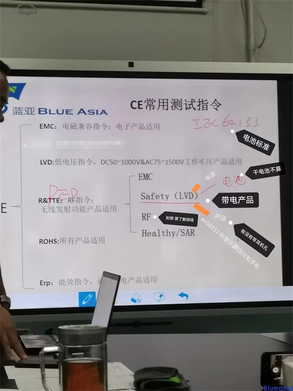 声压EN 50332检测标准(图1)