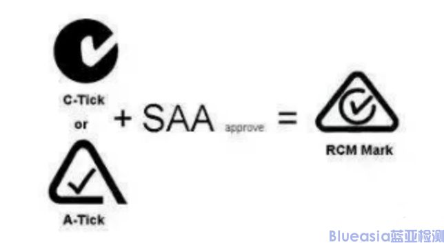 安规SAA认证(图1)