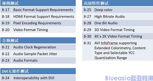 hdmi认证种类(图5)