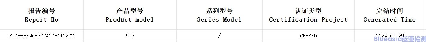 BLA-B-EMC-202407-A10202