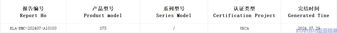 BLA-EMC-202407-A10103