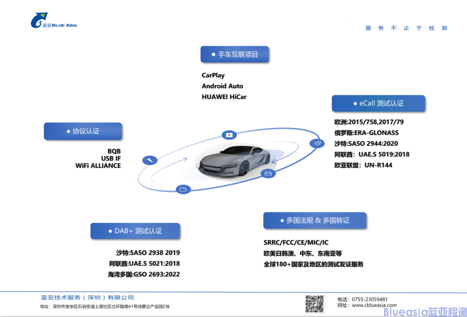 全球第二例 | 蓝亚技术助力车企获得沙特DAB+证书(图2)