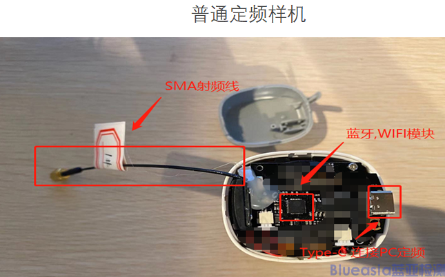 SRRC认证产品知识(图2)