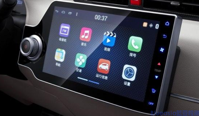 汽车显示屏的HDMI认证(图1)