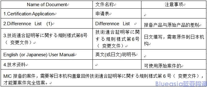 MIC认证资料清单和注意事项(图2)