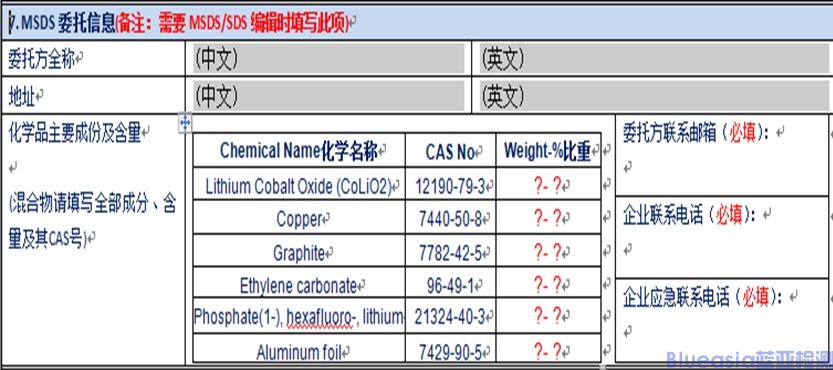 UN38.3测试项目及资料(图3)