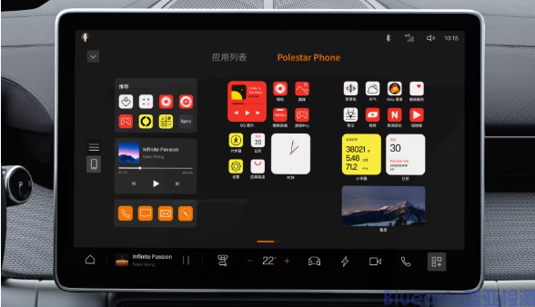 车载娱乐系统Android Auto认证费用(图1)