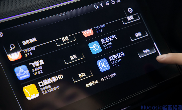 沙特DAB+认证费用(图1)